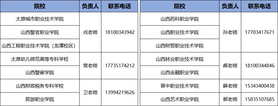 联系方式